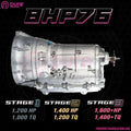 Pure Drivetrain Solutions ZF8HP76 Stage 3 G80 M3/M4 Transmission Upgrade