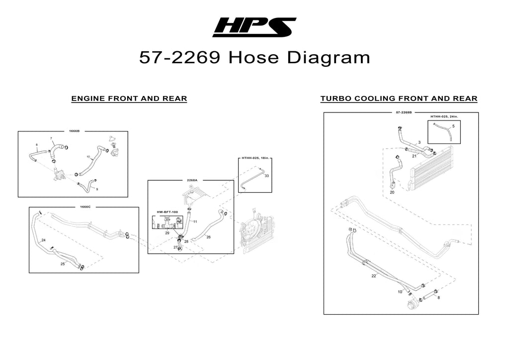 HPS Silicone Radiator Coolant Hose Kit 2017-2018 Polaris RZR XP Turbo, 57-2269