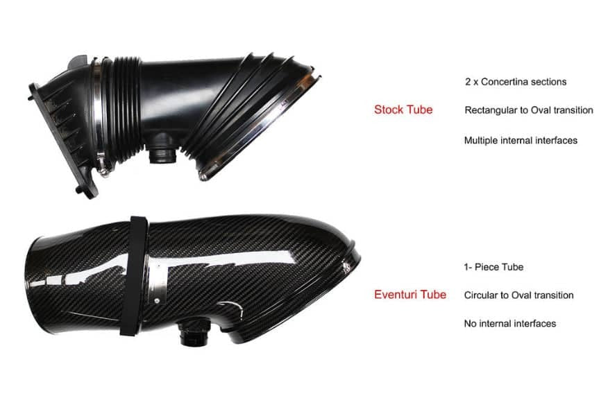 Eventuri BMW E9X M3 (S65) Colored Kevlar Intake System - Yellow