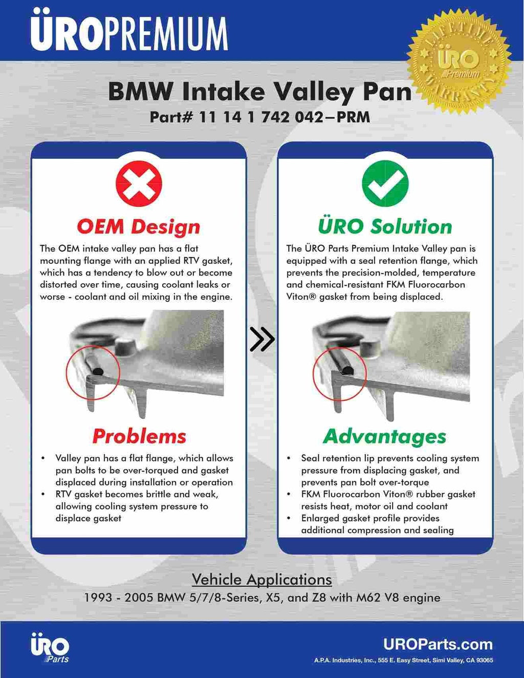 BMW E38 7-Series Upgraded Engine Valley Pan Seal By Uro 11141742042