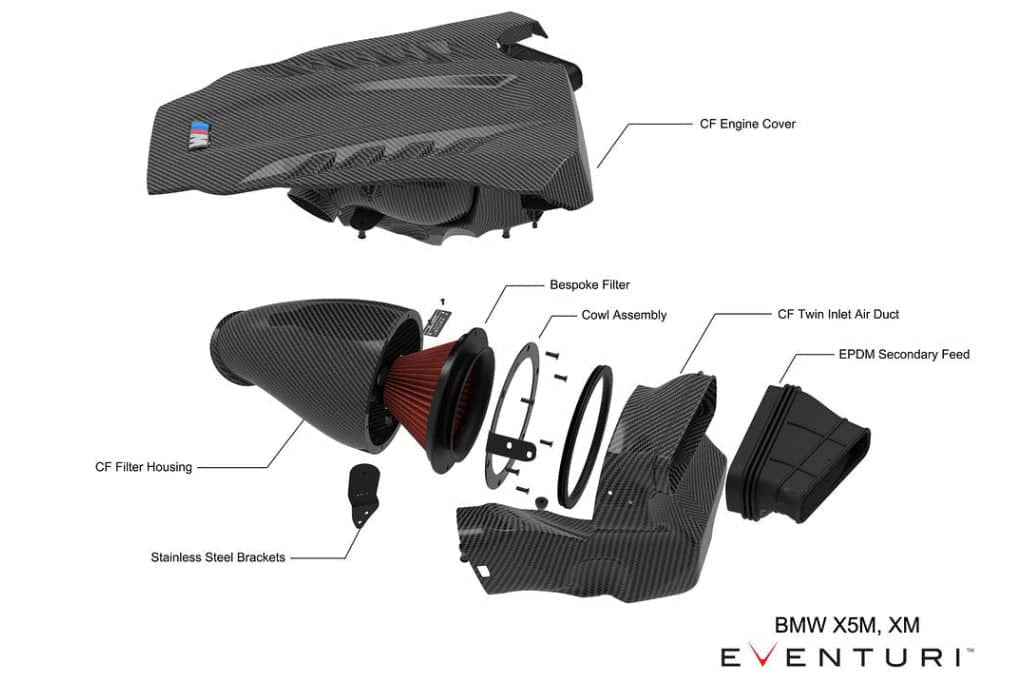 Eventuri BMW F9X X5M / X6M / G09 XM / M60i Black Carbon Intake System