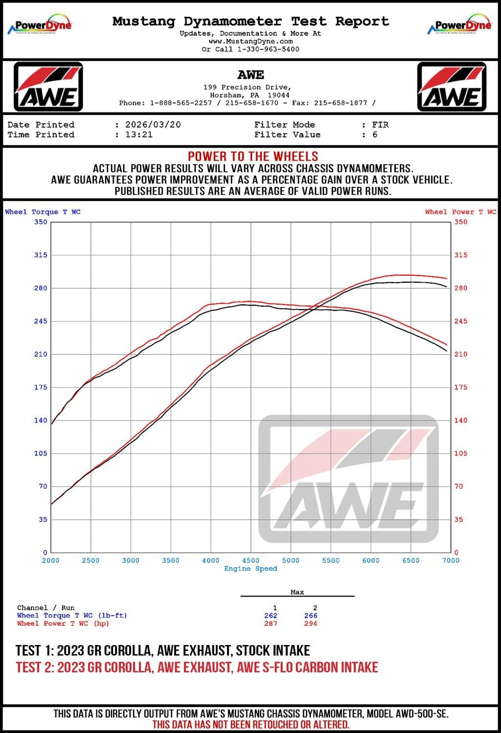 AWE S-FLO Carbon Intake for the GR Corolla