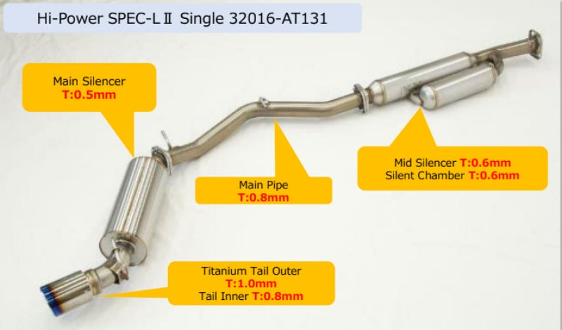 HKS Hi-Power Spec-L2 Single Exhaust - 2013-2021 Subaru BRZ /Scion FR-S/ Toyota 86