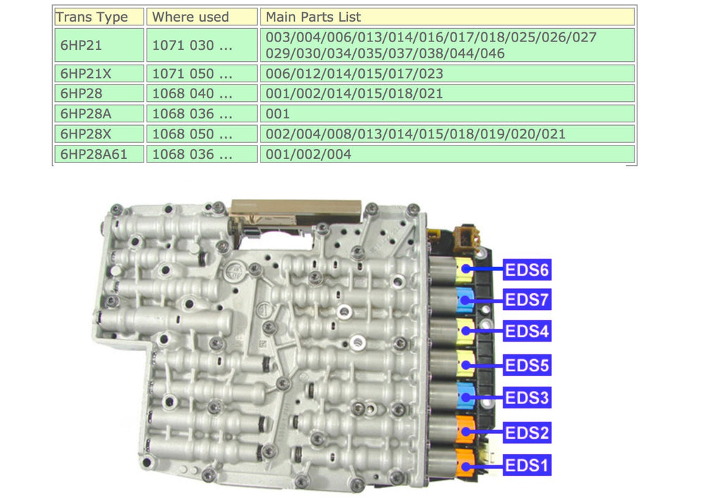 BMW E9X 335i,335xi & 335i xDrive Automatic Transmission Solenoid Kit By ZF OEM 1068298046
