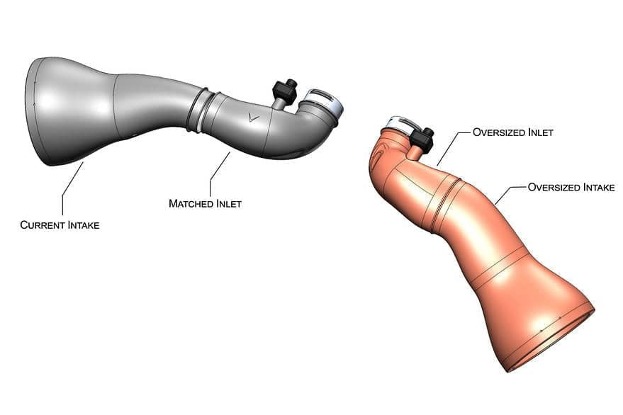 Eventuri BMW F90 M5 / F9X M8 Carbon Turbo Inlet Set