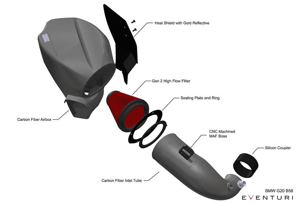 Eventuri BMW G2X / G42 M40i B58 Black Carbon Intake System - Post Nov 2018+