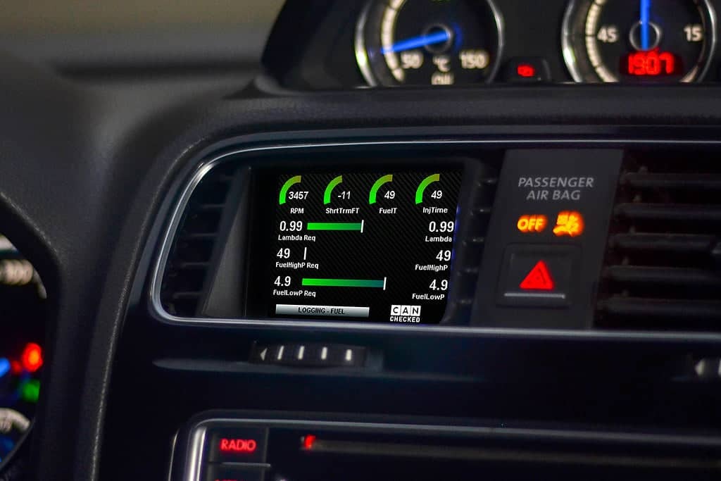 CANchecked VW MK3 Scirocco Facelift MFD28 Multi Function Display | 2.8" Gen2 (LHD)
